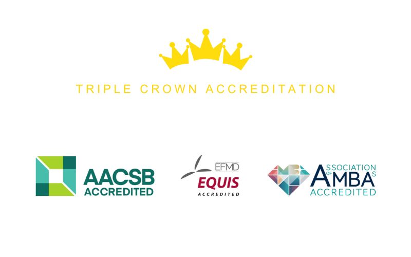 triple-crown-accreditation Triple Crown Accreditation